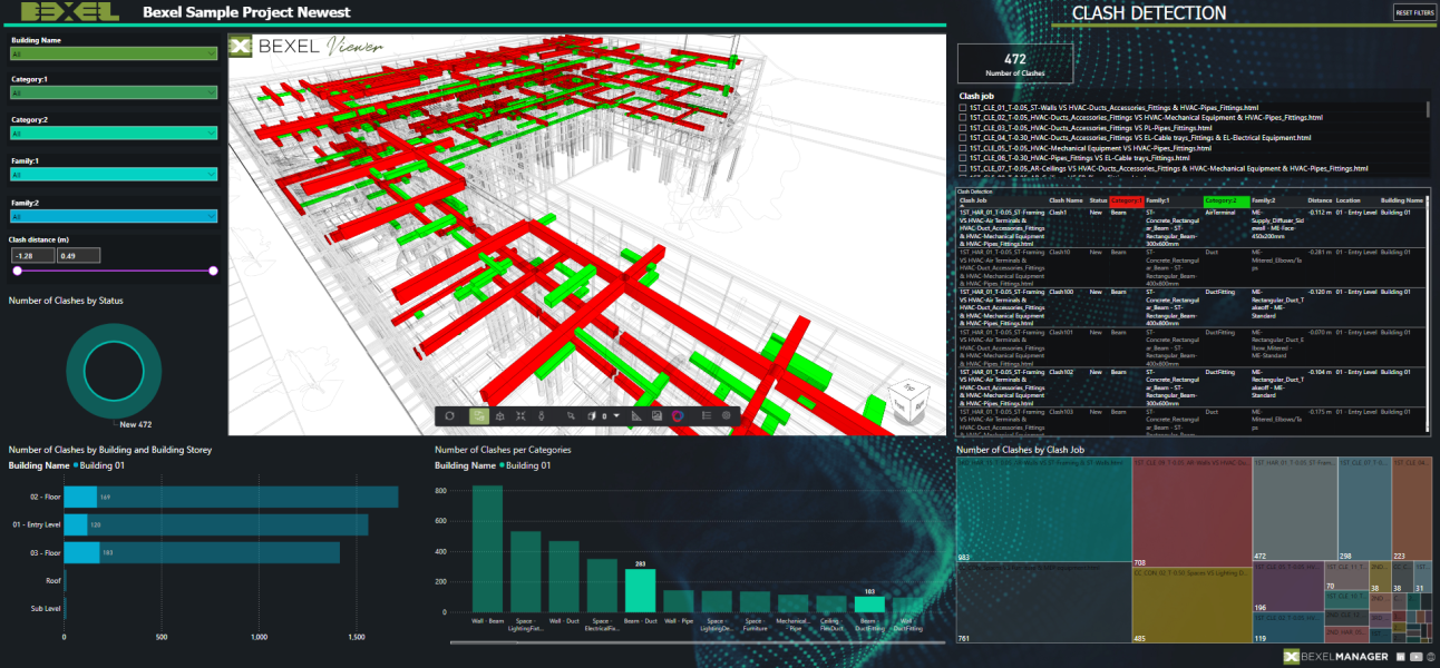 Bexel Manager